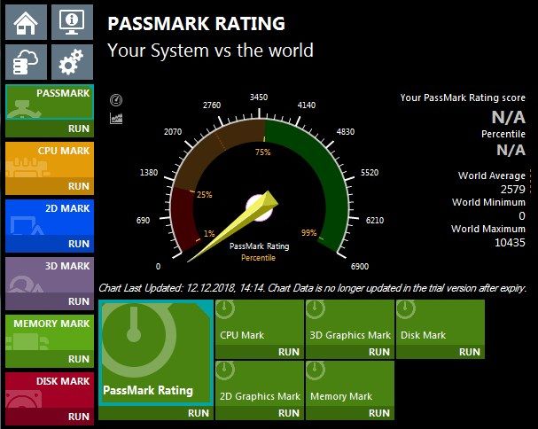 PassMark PerformanceTest 10.2 Crack